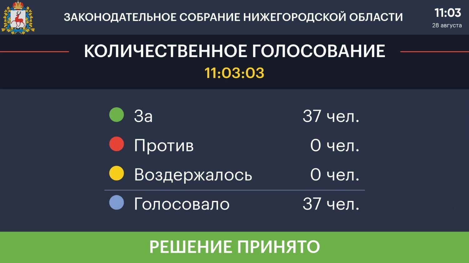 Нижегородская область: Дайте регионам право запрещать вейпы – фото